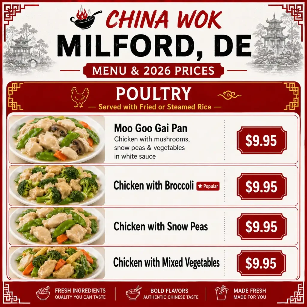 china-wok-Poultry